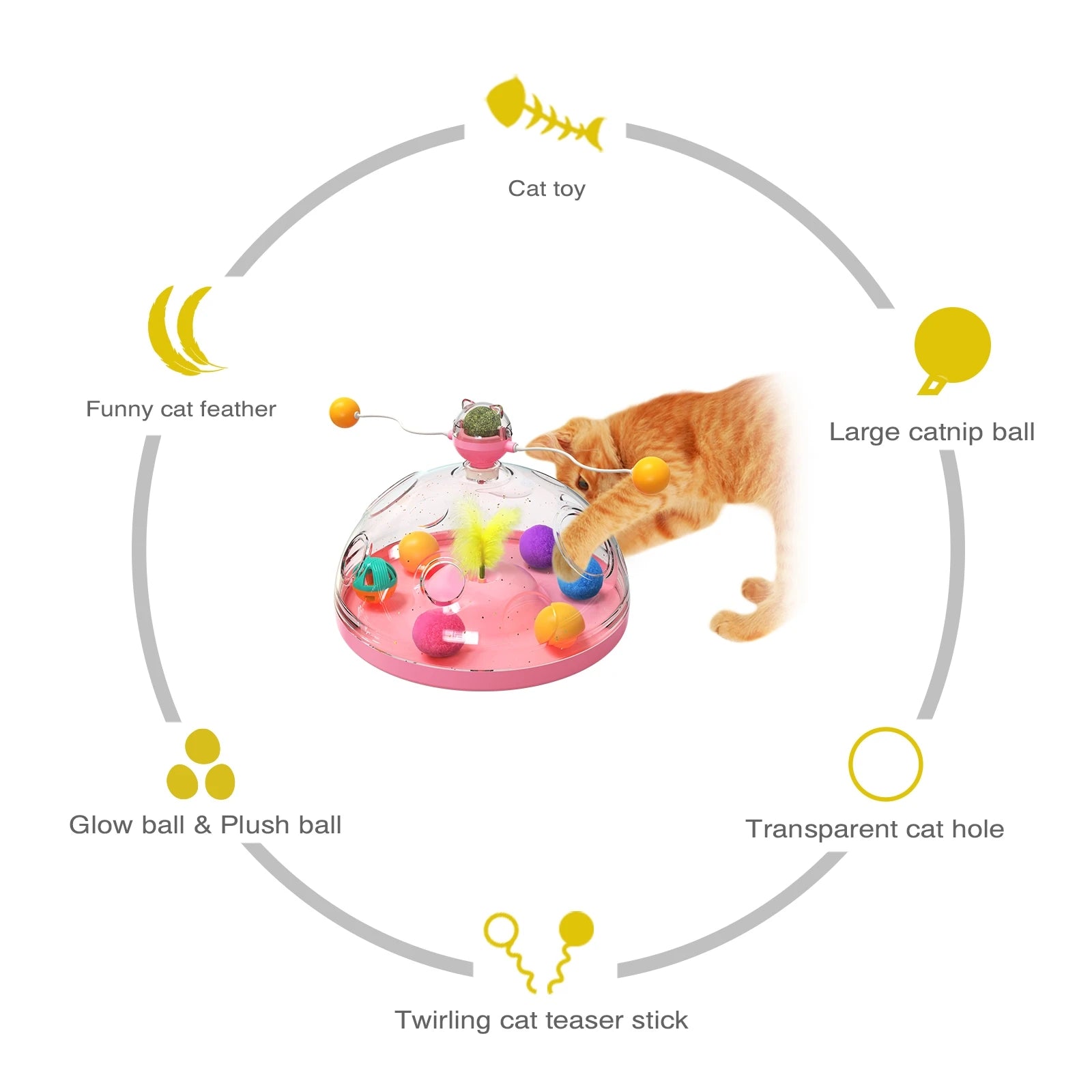 Cat Puzzle Toy — Spinning Track, Balls & Feather Teaser